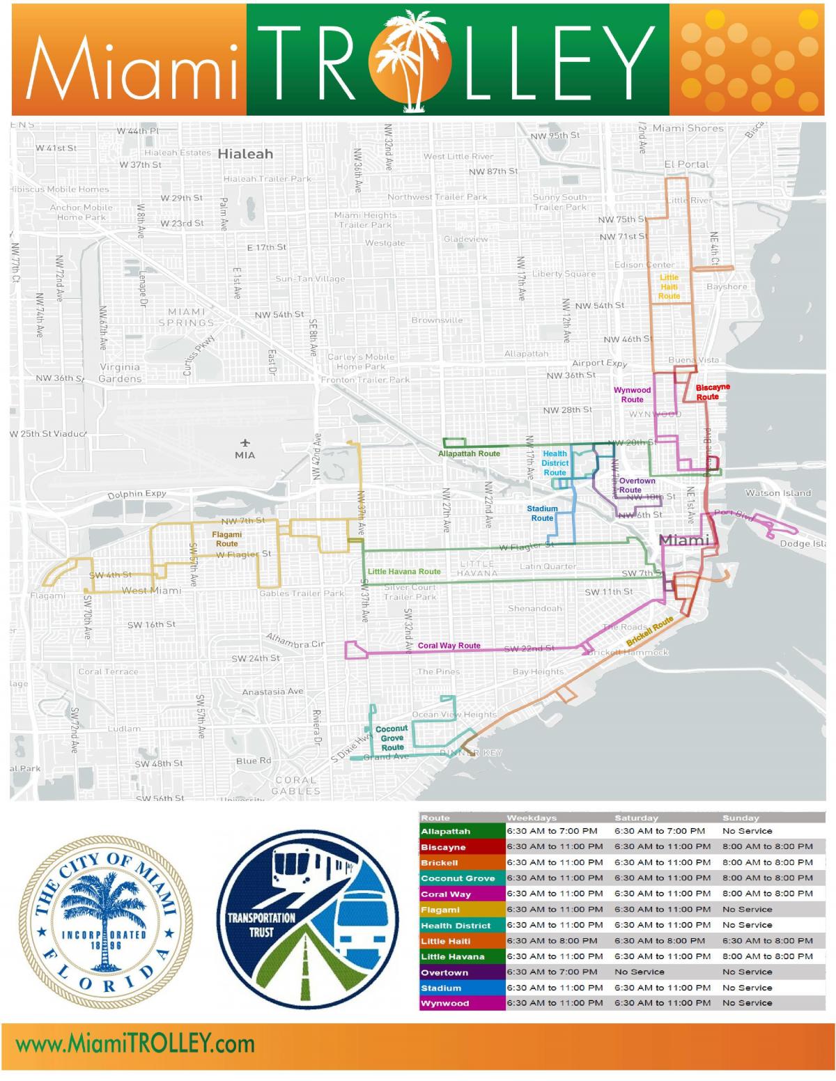Mapa stacji trolejbusowych w Miami